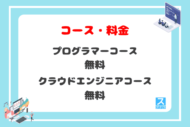 プログラマカレッジのコース・料金は？