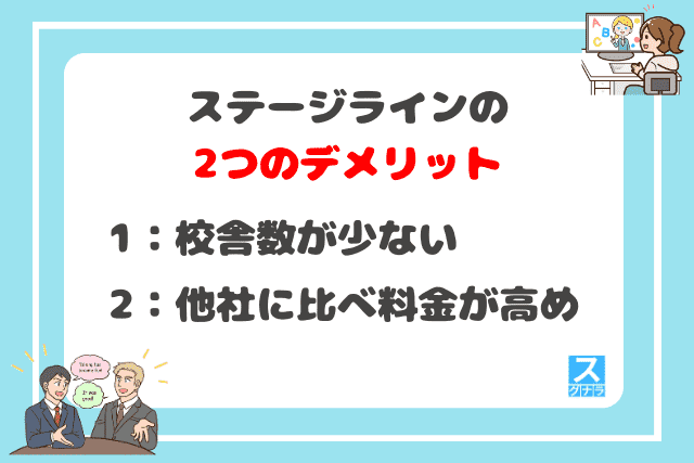 ステージラインの2つのデメリット