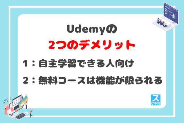 Udemyの2つのデメリット