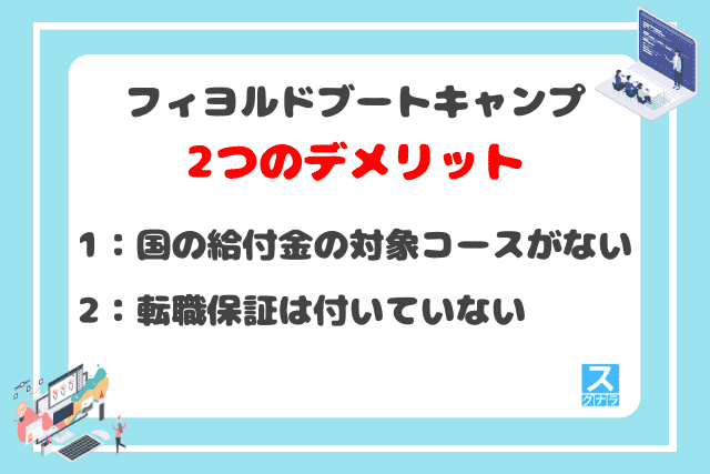 フィヨルドブートキャンプの2つのデメリット