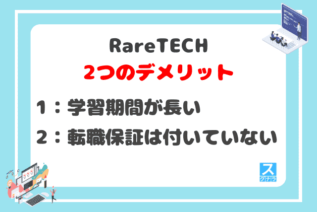 RareTECHの2つのデメリット