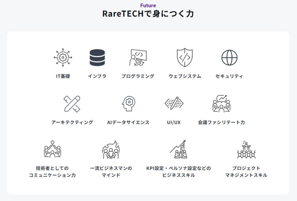 RareTECHのメリット1
レア人材になれるカリキュラム