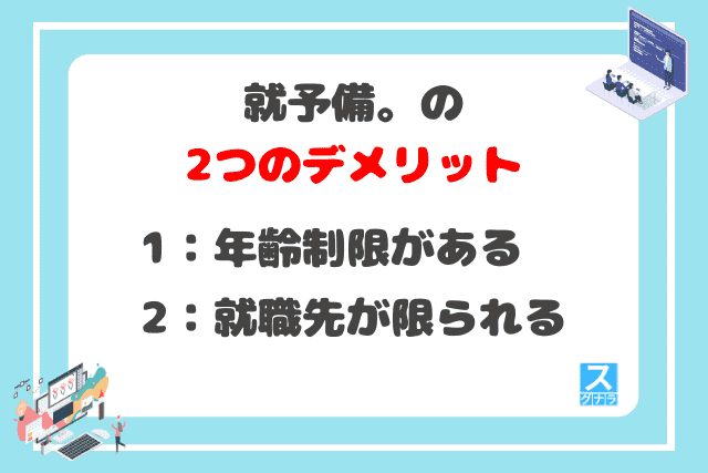 就予備。の2つのデメリット