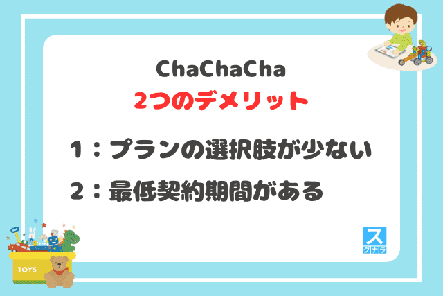 ChaChaChaの2つのデメリット