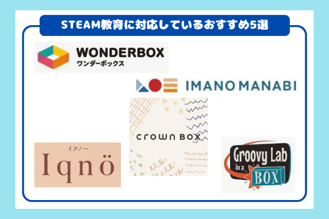 STEAM教育に対応したおもちゃのサブスク・STEAM教材おすすめ5選