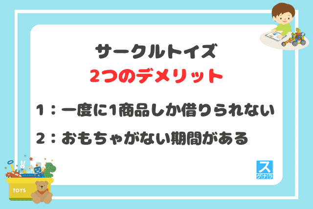 サークルトイズの2つのデメリット