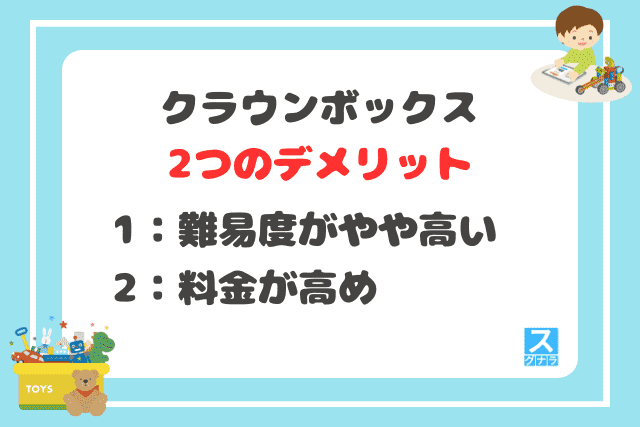 クラウンボックスの2つのデメリット