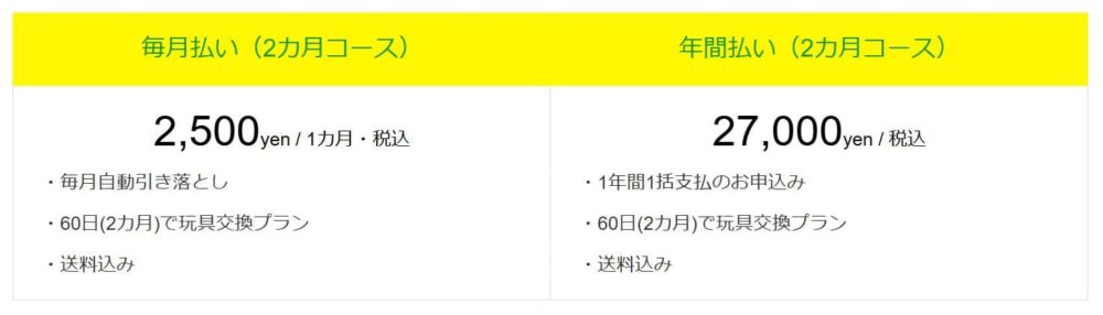 ハッピートイ！のメリット1
料金が安い