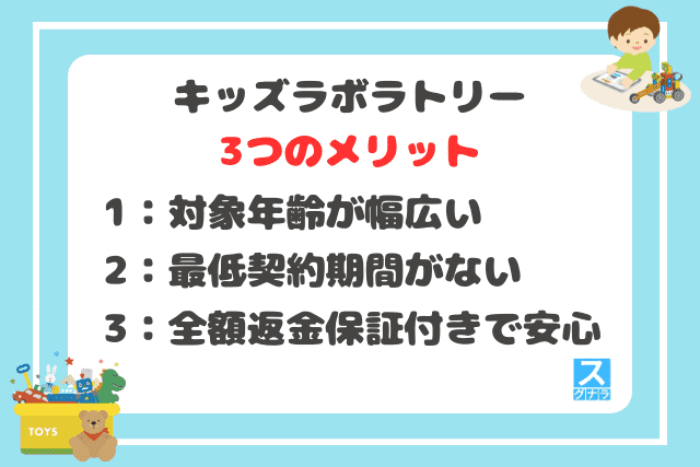 キッズラボラトリーの3つのメリット