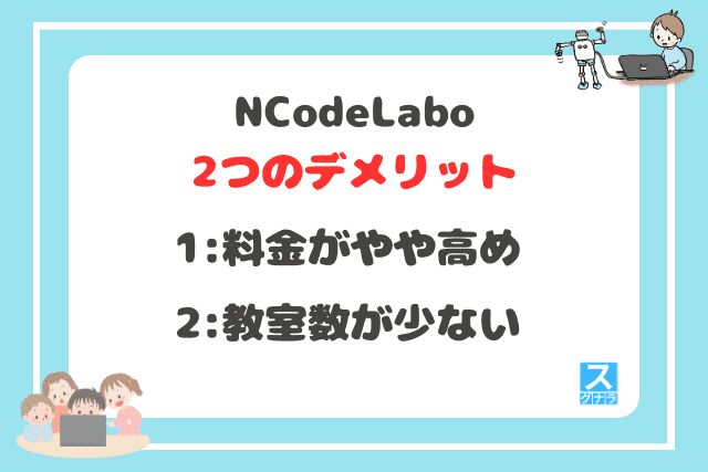 N Code Laboの2つのデメリット