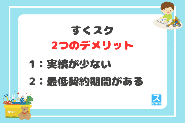 すくスクの2つのデメリット