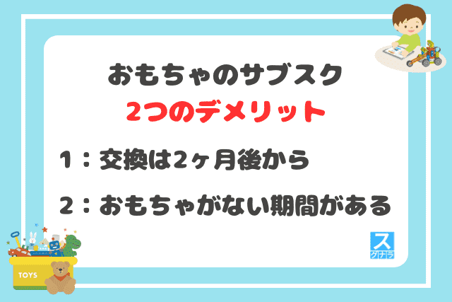 おもちゃのサブスクの2つのデメリット