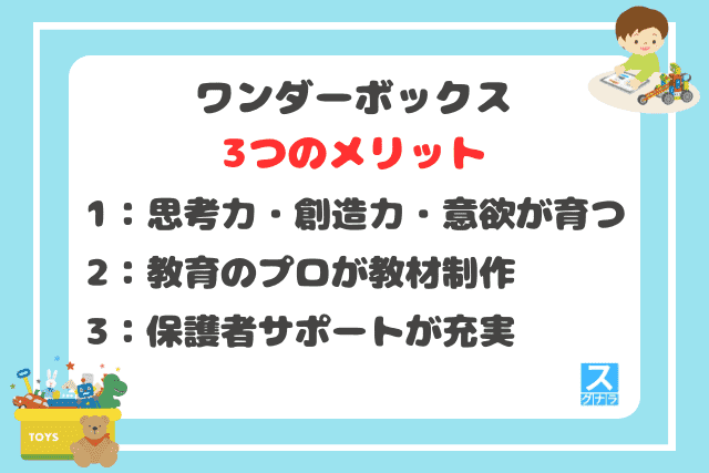 ワンダーボックスの3つのメリット