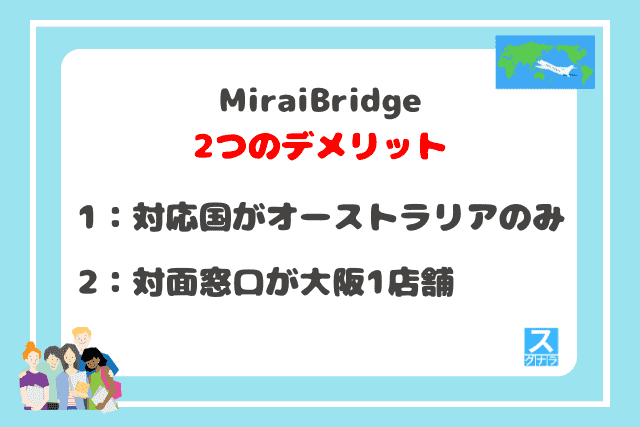 MiraiBridgeの2つのデメリット