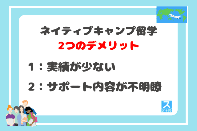 ネイティブキャンプ留学デメリット