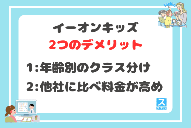 イーオンキッズの2つのデメリット
