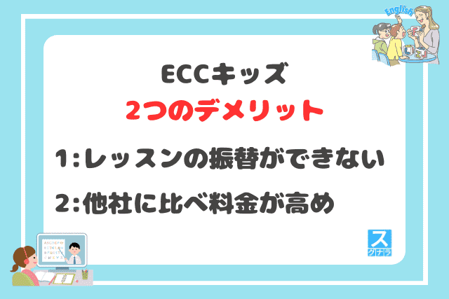 ECCキッズの2つのデメリット