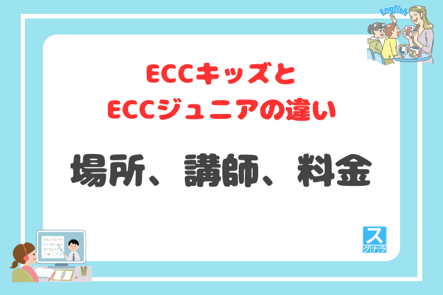ECCキッズとECCジュニアの違い