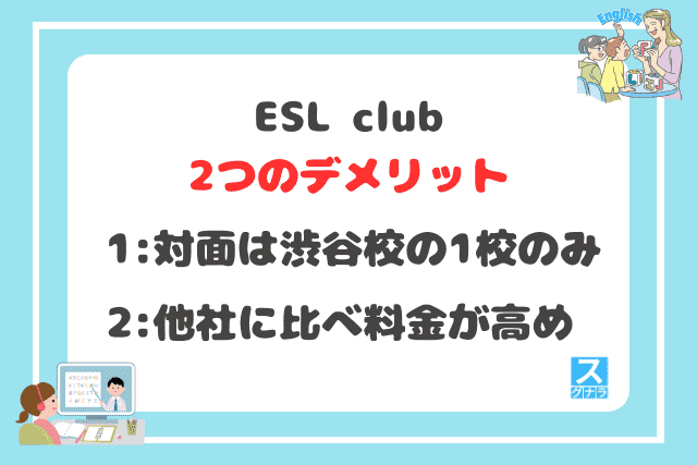 ESL clubの2つのデメリット