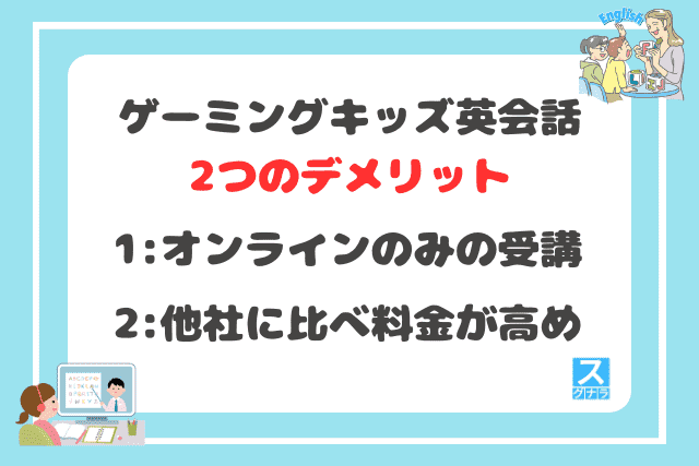 ゲーミングキッズ英会話の2つのデメリット