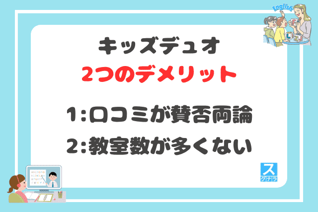 キッズデュオの2つのデメリット