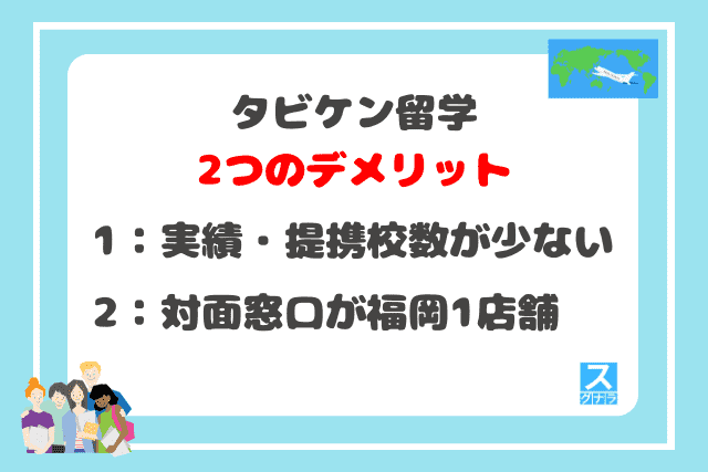 タビケン留学の2つのデメリット