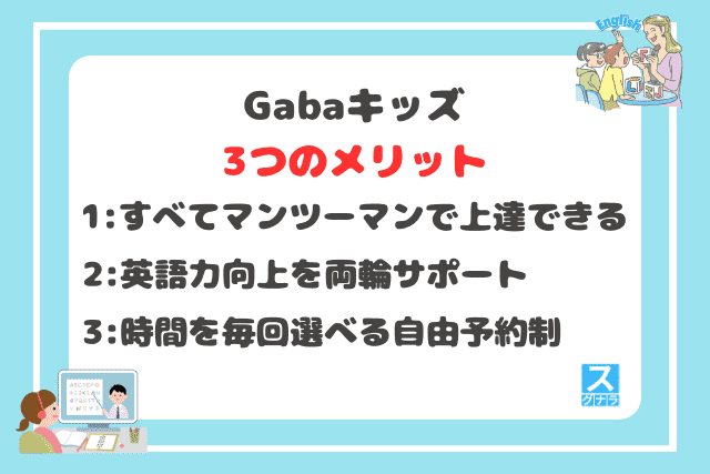Gabaキッズの3つのメリット