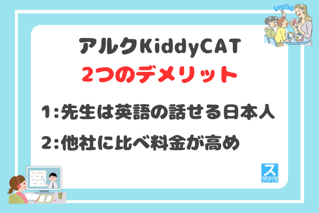 アルク KiddyCAT英語教室の2つのデメリット