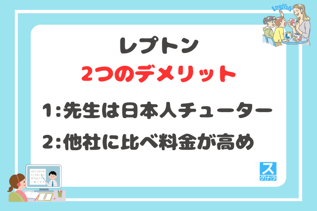 レプトンの2つのデメリット