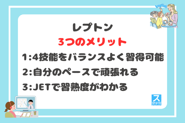 レプトンの3つのメリット