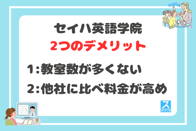 セイハ英語学院の2つのデメリット