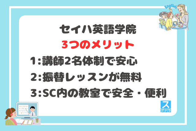 セイハ英語学院の3つのメリット