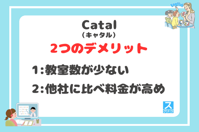 Catal(キャタル)の2つのデメリット