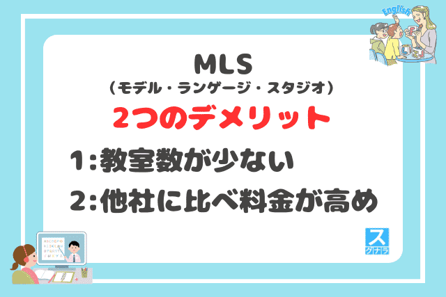 MLSの2つのデメリット