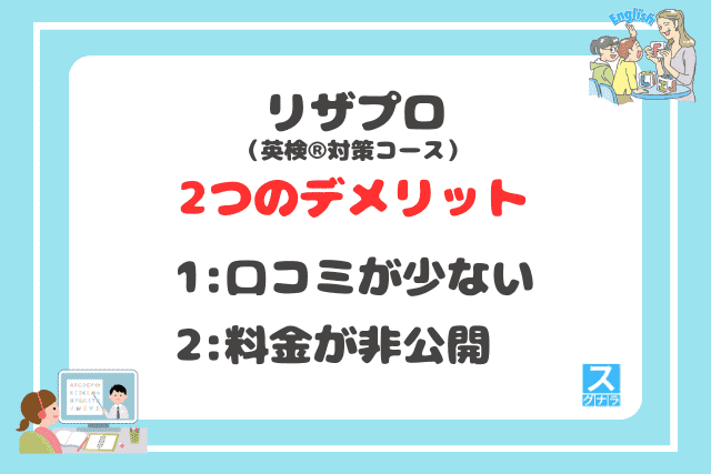 リザプロ英検®対策コースの2つのデメリット