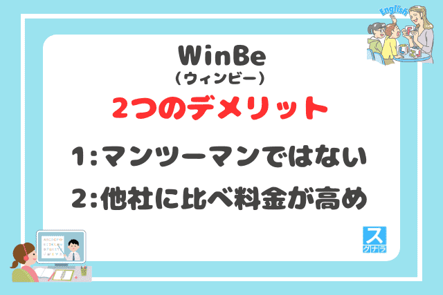 ウィンビーの2つのデメリット