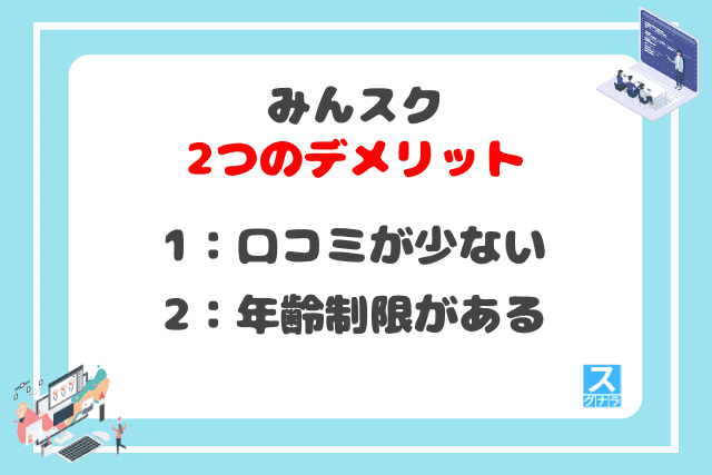 みんスクの2つのデメリット