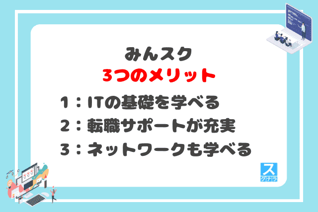 みんスクの3つのメリット