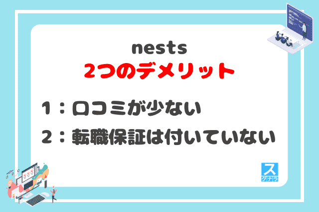 nests(ネスト)の2つのデメリット