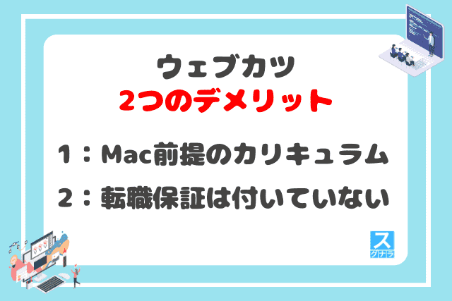 ウェブカツの2つのデメリット