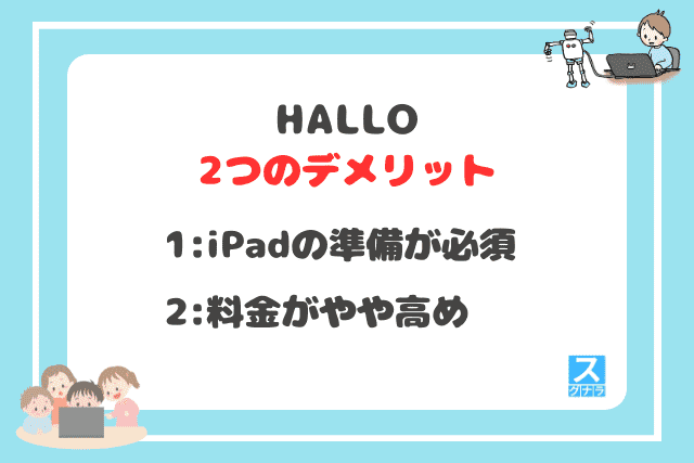 HALLOの2つのデメリット