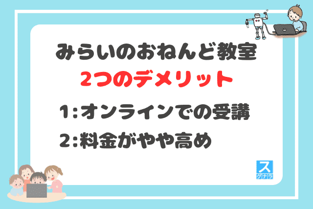 みらいのおねんど教室の2つのデメリット