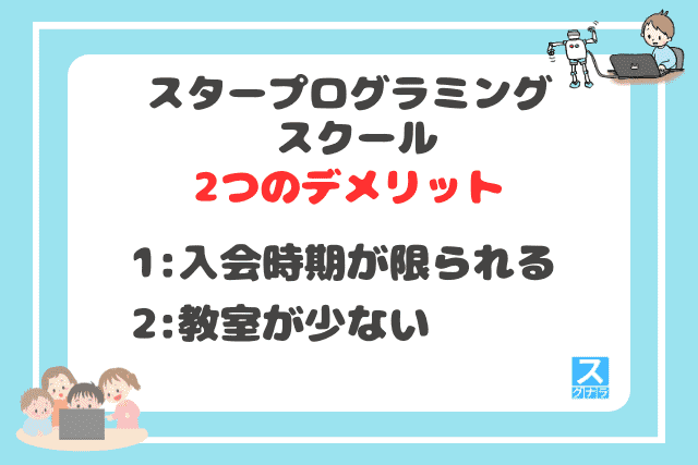 スタープログラミングスクールの2つのデメリット