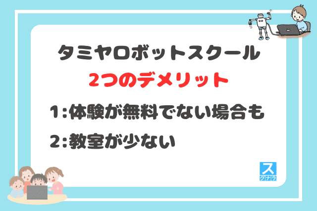 タミヤロボットスクールの2つのデメリット