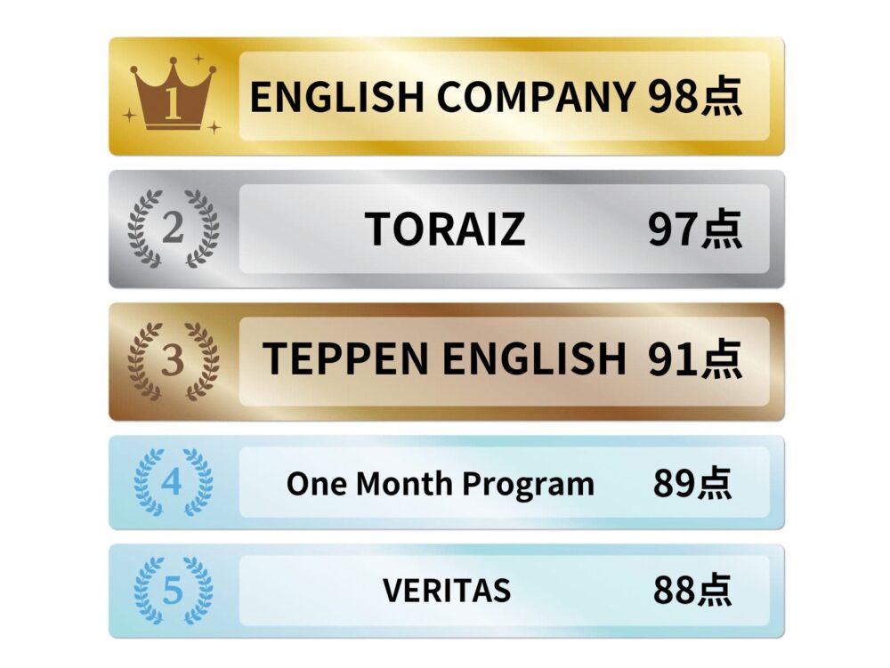上級者向け英語コーチングおすすめ5選ランキング
