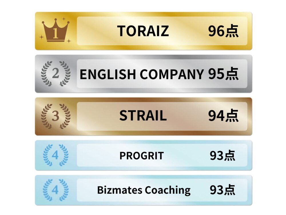 社会人向けビジネス英語コーチングおすすめ5選ランキング