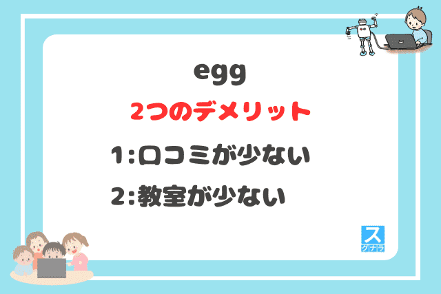 eggの2つのデメリット