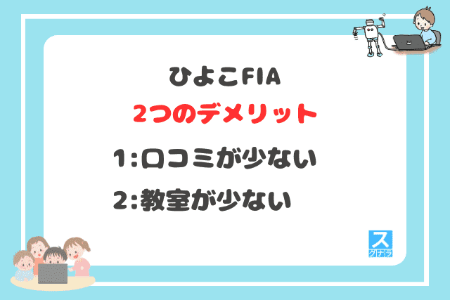 ひよこFIAの2つのデメリット