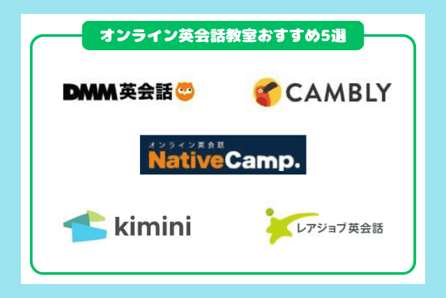 オンライン英会話教室おすすめ5選カオスマップ