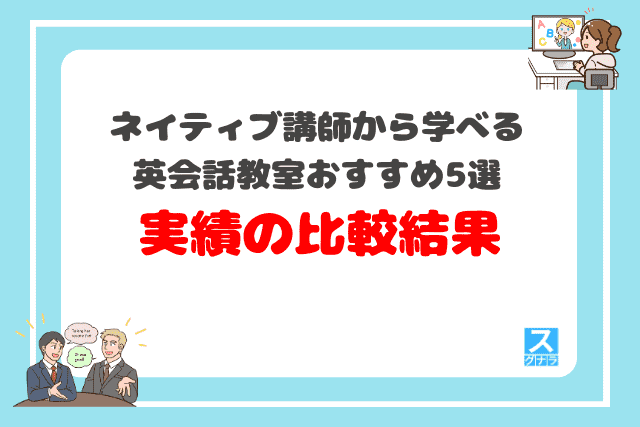 ネイティブから学べる英会話スクールおすすめ5選
実績の比較結果